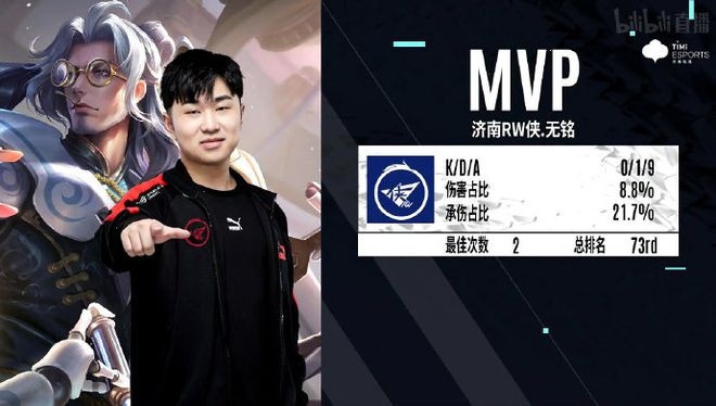 他的替代者