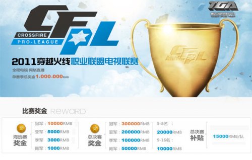 这场比赛将 这场比赛将