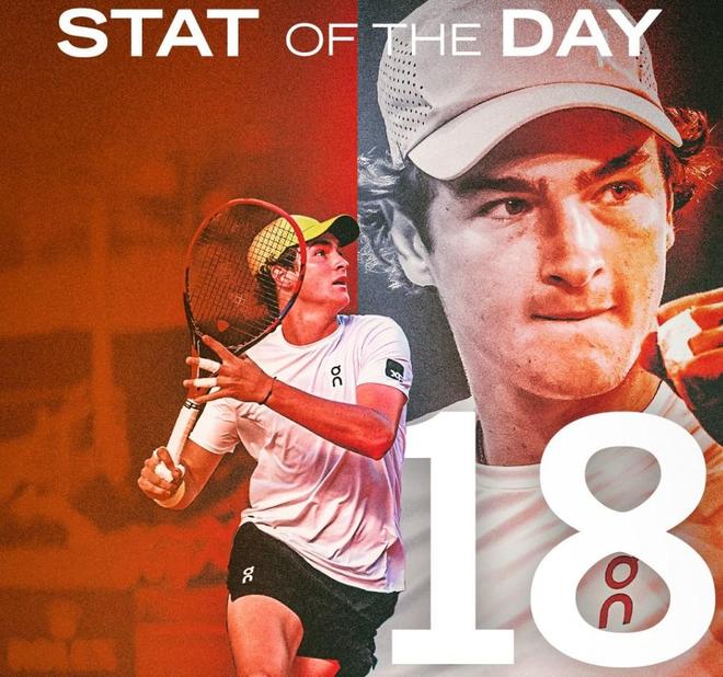 规赛和淘汰 规赛和淘汰