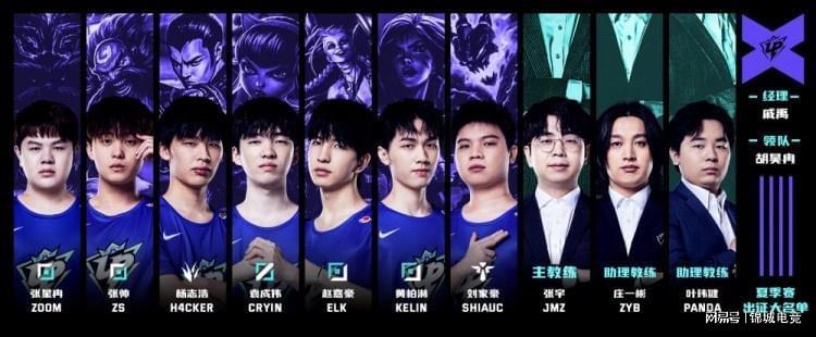 调整战术体 调整战术体