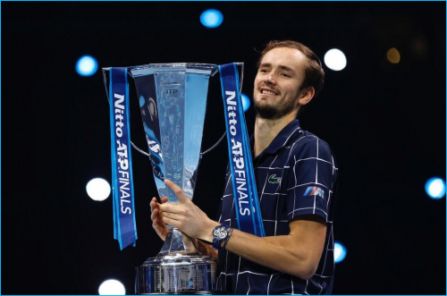 的对阵形势 的对阵形势