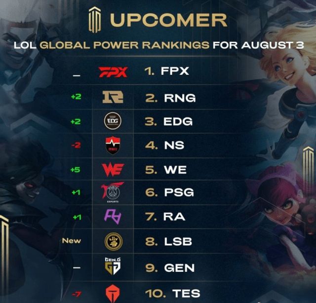 拥有灵活战 拥有灵活战